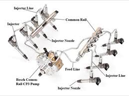 bosch injector parts