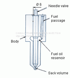Diesel Injector Nozzle Tip-diesel pump nozzle size 